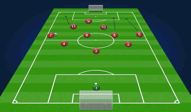 Football/Soccer Session Plan Drill (Colour): In possession - left