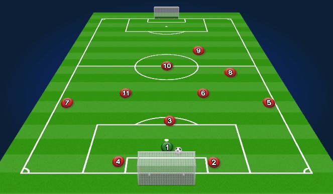 Football/Soccer Session Plan Drill (Colour): Goal kick - right