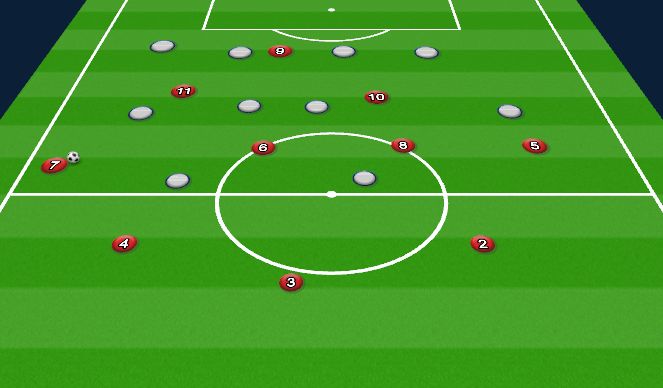 Football/Soccer Session Plan Drill (Colour): Possession-Turnover-Possession