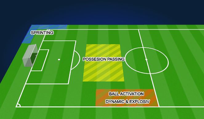 Football/Soccer Session Plan Drill (Colour): MATCH WARM UP 