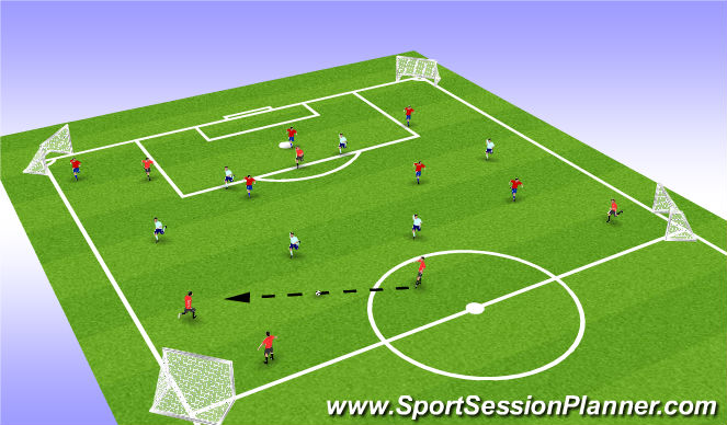 Football/Soccer Session Plan Drill (Colour): 6 v 6 v 6