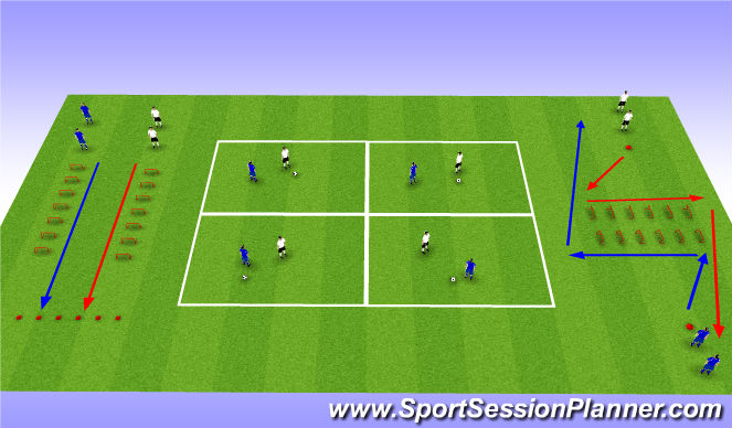 Football/Soccer Session Plan Drill (Colour): Technical / SAQ