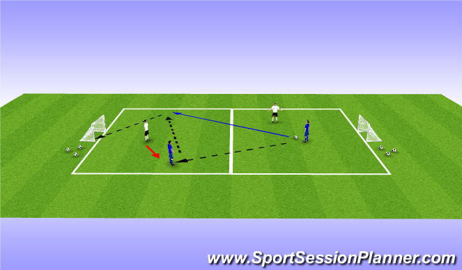 Football/Soccer Session Plan Drill (Colour): Tactical (Small Sided)
