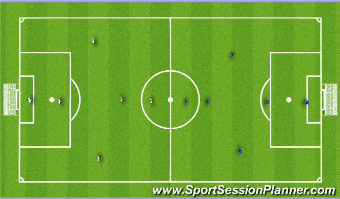 Football/Soccer Session Plan Drill (Colour): Tactical (Game)