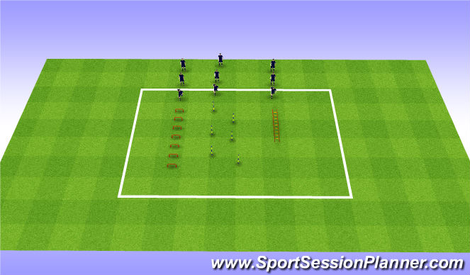 Football/Soccer Session Plan Drill (Colour): SAQ