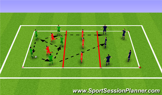 Football/Soccer Session Plan Drill (Colour): POSITION GAME