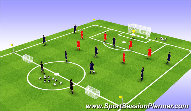 Football/Soccer Session Plan Drill (Colour): FINAL GAME