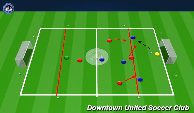Football/Soccer Session Plan Drill (Colour): 5 v 5 PSAM High press
