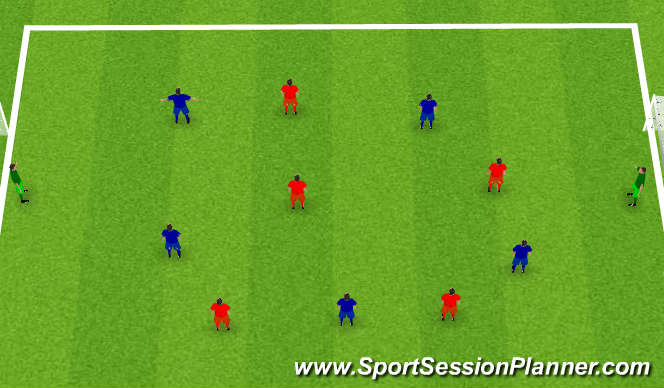 Football/Soccer Session Plan Drill (Colour): Possession/Full game