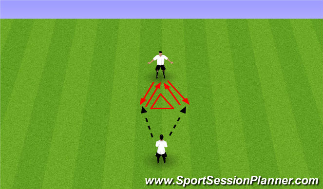 Football/Soccer Session Plan Drill (Colour): With Ball and Partner