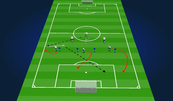 Football/Soccer Session Plan Drill (Colour): Front 5 - Attacking Patterns