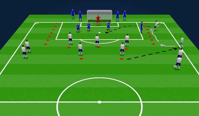Football/Soccer Session Plan Drill (Colour): 1v1 to cross
