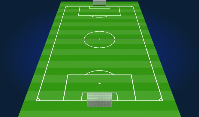 Football/Soccer Session Plan Drill (Colour): PKs