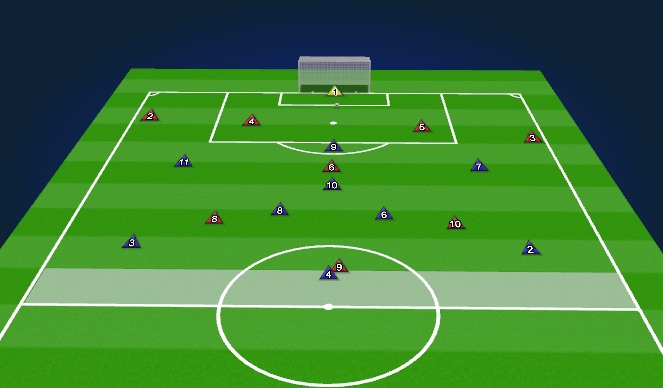 Football/Soccer Session Plan Drill (Colour): Exercise 2