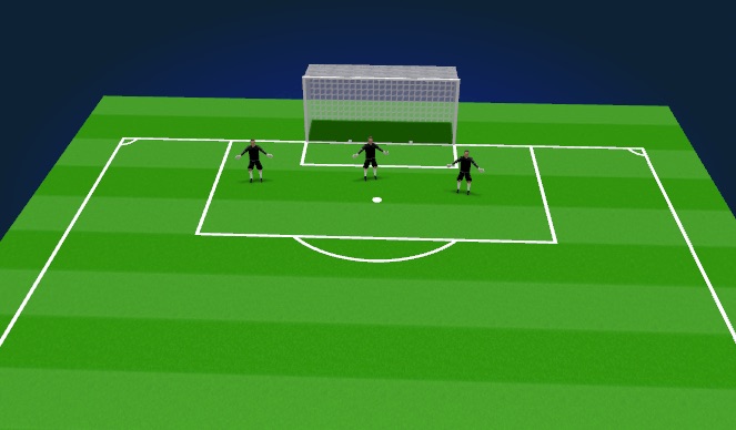 Football/Soccer Session Plan Drill (Colour): Part 1