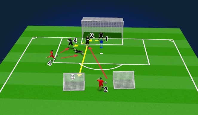 Football/Soccer Session Plan Drill (Colour): Part 2