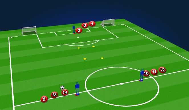 Football/Soccer Session Plan Drill (Colour): LEFT TO RIGHT