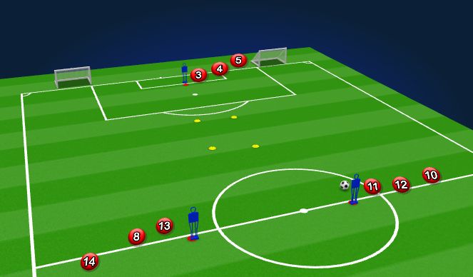 Football/Soccer Session Plan Drill (Colour): RIGHT TO LEFT