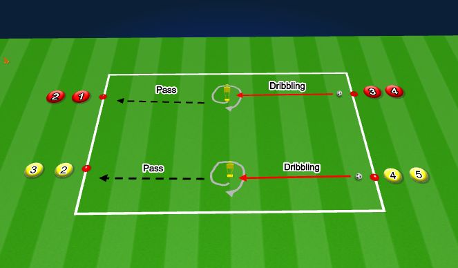 Football/Soccer Session Plan Drill (Colour): Dribbling + Passing