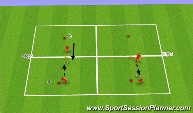 Football/Soccer Session Plan Drill (Colour): Screen 1