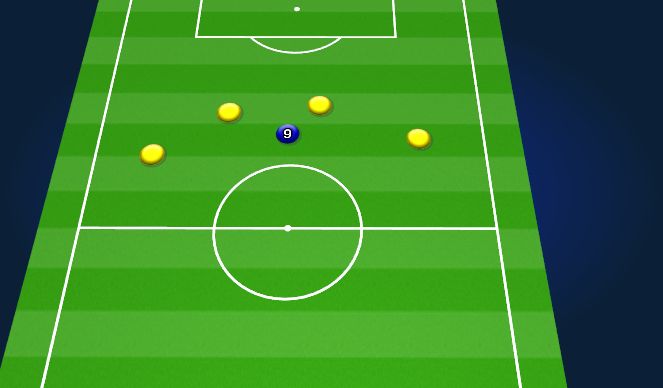 Football/Soccer Session Plan Drill (Colour): Screen 2