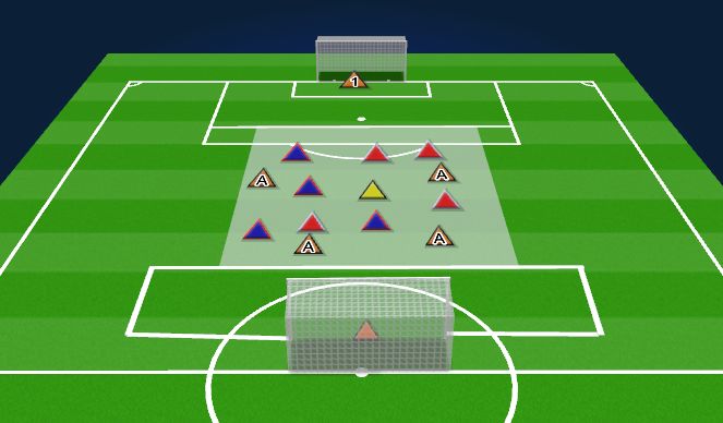 Football/Soccer Session Plan Drill (Colour): SPECIFIC