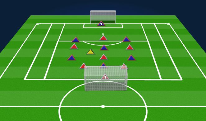 Football/Soccer Session Plan Drill (Colour): SSG