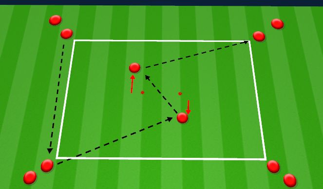 Football/Soccer Session Plan Drill (Colour): Technical #1
