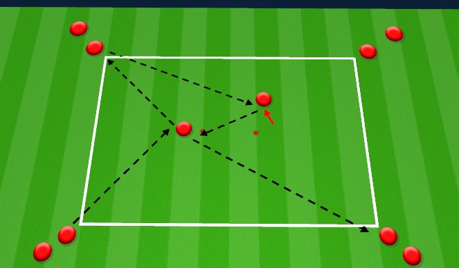 Football/Soccer Session Plan Drill (Colour): Technical #2