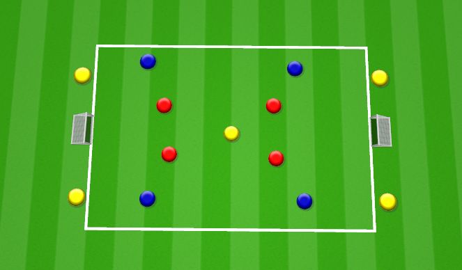 Football/Soccer Session Plan Drill (Colour): 4v4+5