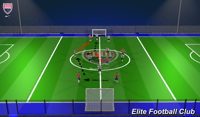 Football/Soccer Session Plan Drill (Colour): Screen 2