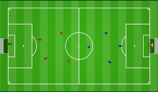 Football/Soccer Session Plan Drill (Colour): 5v5 with 2 gk