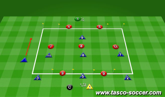 Football/Soccer Session Plan Drill (Colour): Functional Training of 9,11,7,8
