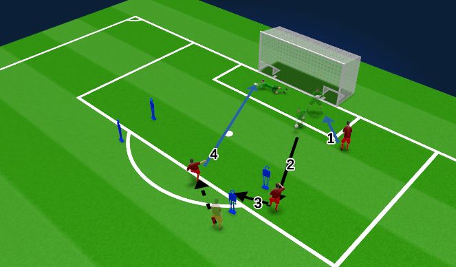 Football/Soccer Session Plan Drill (Colour): JW Out to In Activation
