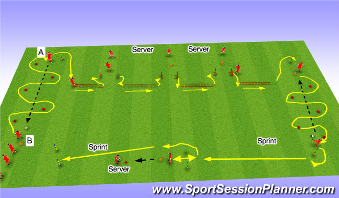 Football/Soccer Session Plan Drill (Colour): Screen 1