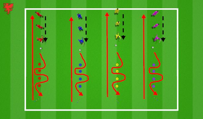 Football/Soccer Session Plan Drill (Colour): Warm up