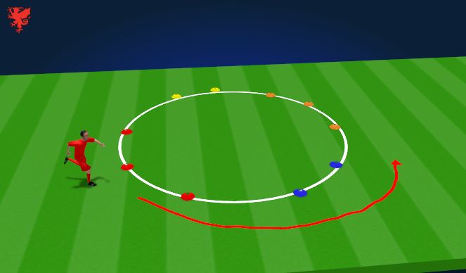 Football/Soccer Session Plan Drill (Colour): Circle game