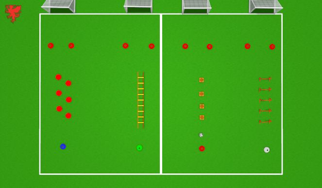 Football/Soccer Session Plan Drill (Colour): Carousel