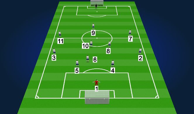 Football/Soccer Session Plan Drill (Colour): 11v11