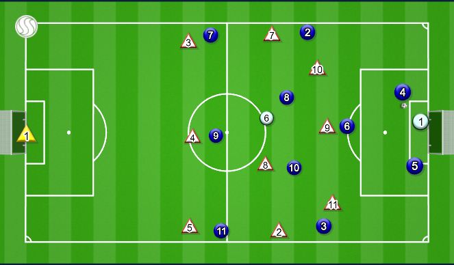 Football/Soccer Session Plan Drill (Colour): Animación 1