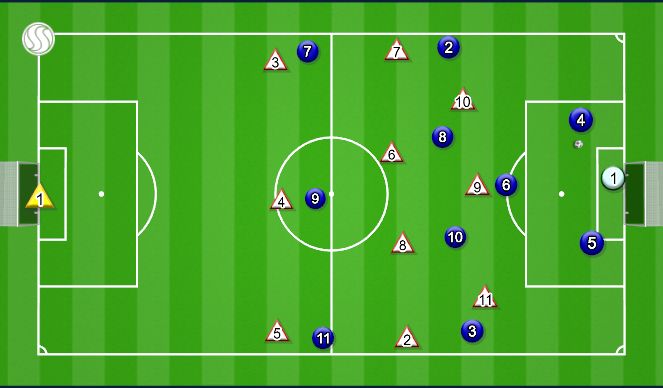 Football/Soccer Session Plan Drill (Colour): Animación 2