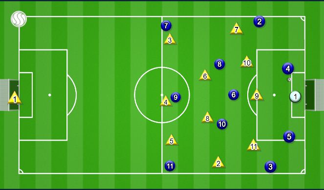 Football/Soccer Session Plan Drill (Colour): Animación 3