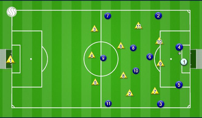 Football/Soccer Session Plan Drill (Colour): Animación 4