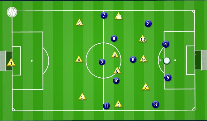 Football/Soccer Session Plan Drill (Colour): Animación 5