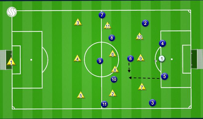 Football/Soccer Session Plan Drill (Colour): Animación 6