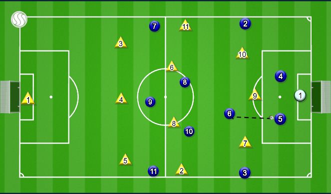 Football/Soccer Session Plan Drill (Colour): Animación 7