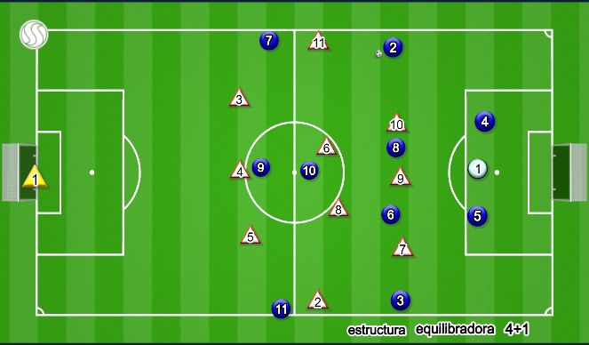 Football/Soccer Session Plan Drill (Colour): Animación 8