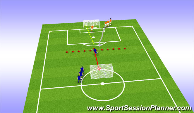 Football/Soccer Session Plan Drill (Colour): Shooting War
