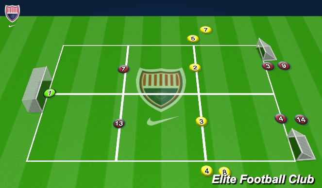 Football/Soccer Session Plan Drill (Colour): Set up