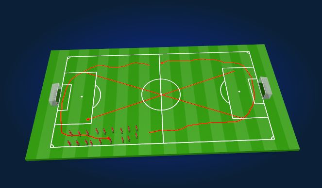 Football/Soccer Session Plan Drill (Colour): Screen 1 warm up 10 min